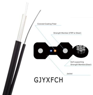 LSZH Jacket GJYXCH GJYXFCH Fiber Optic Cable For FTTH