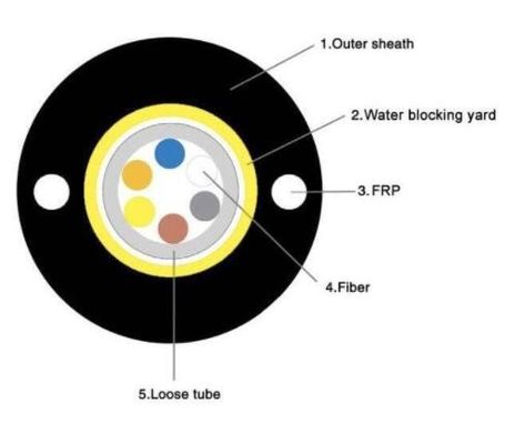 Single Mode Multi Mode Armoured GYXTW G657A G652D Fiber Optic Cable