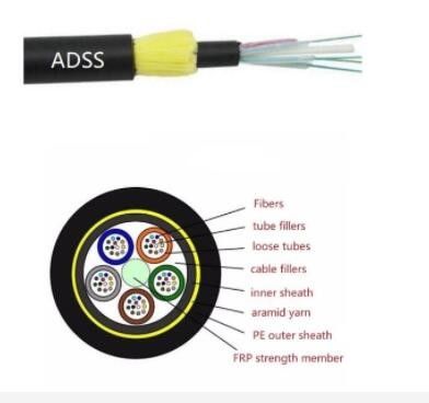 Outdoor 24 48 Core GYFTY Fiber Optic Cable With FRP Strength Member