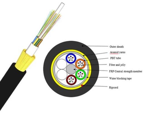 48 96 244 Core 100m To 800m ADSS G652D Fiber Optic Cable