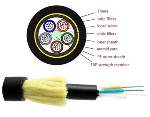 48 96 244 Core 100m To 800m ADSS G652D Fiber Optic Cable