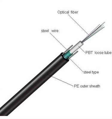 Single Mode 24 Core GYXTW Fiber Cable 70 Degree With Two Steel Wire