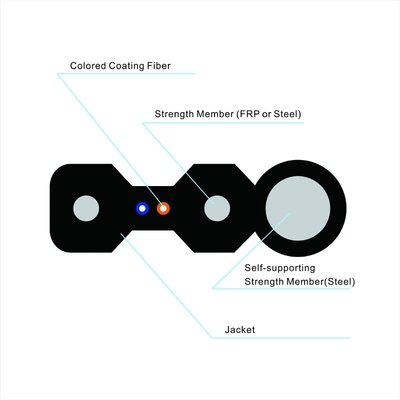 G657A1 FTTH Fiber Optic Cable , 1310nm SC LC Connector Indoor Drop Cable