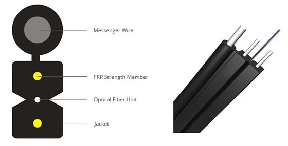 Indoor Outdoor FTTH Fiber Optic Cable 1650nm Soft Easy To Deploy