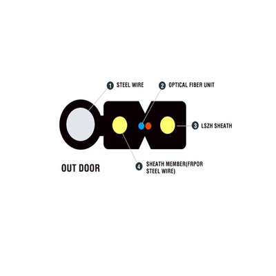 Metal Wire OM3 FTTH Flat Drop Cable 2 Core For Telecommunication