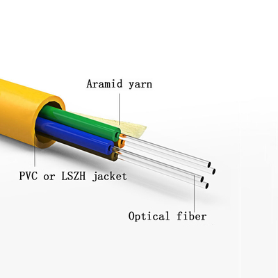GJFJH 10.5mm 24pcs Single Mode Optical Fiber For Premises Distribution System