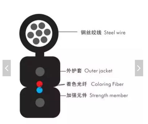 Indoor Outdoor 1 2 4core FTTH Drop Cable GJYXCH Singlemode Fiber Optic Cable